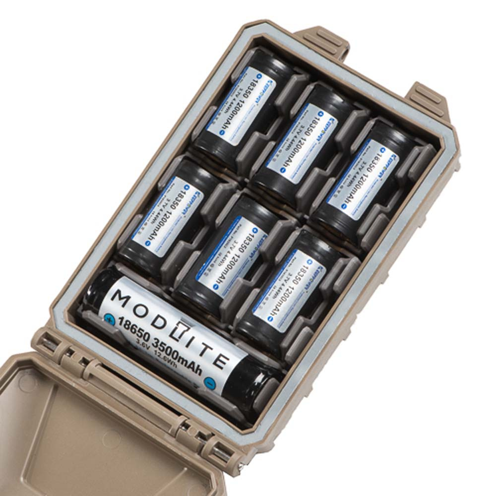 THYRM | Modular Insert Pak for CellVault-5M