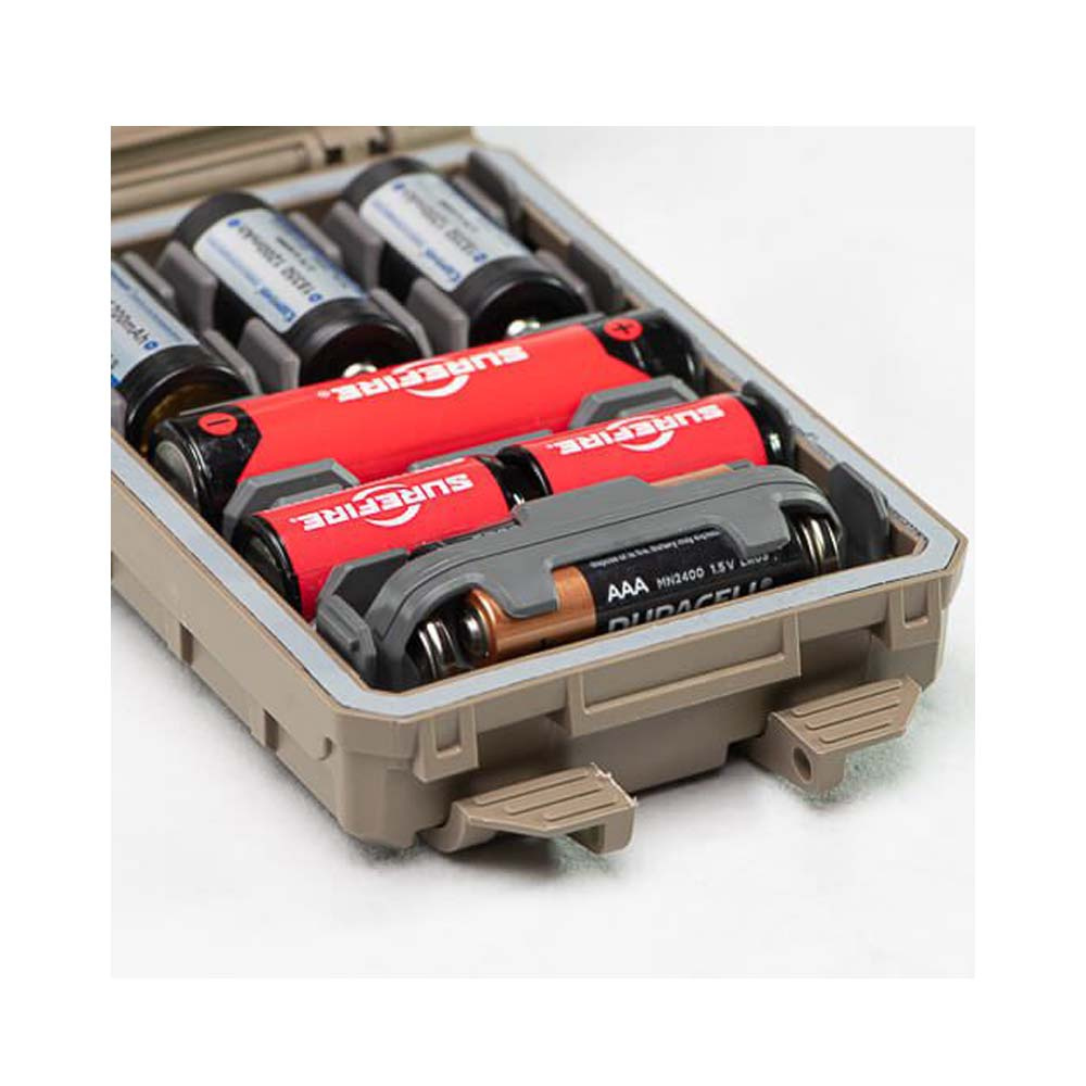 THYRM | CellVault-5M Battery Case