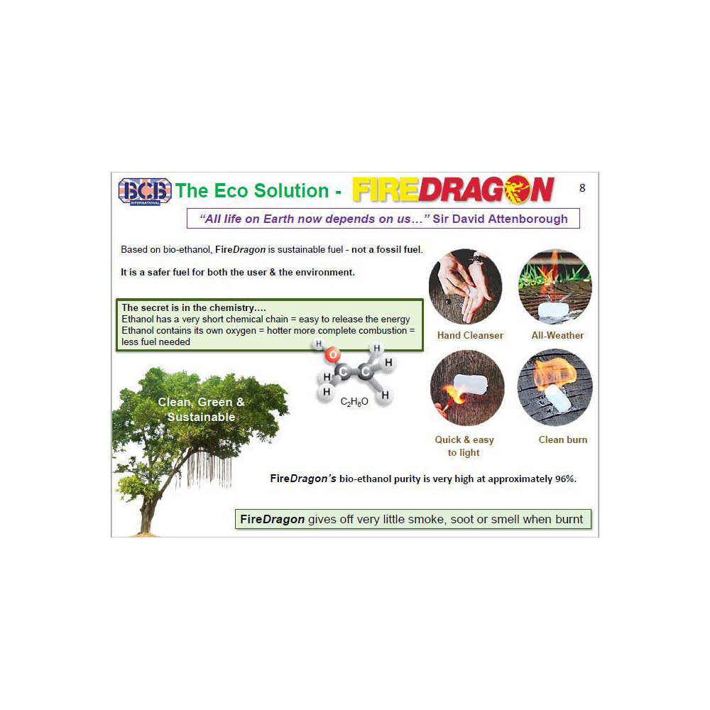 BCB FireDragon Fuel | 6 blocks