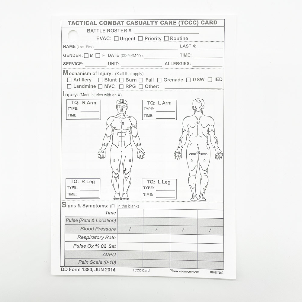 MODESTONE | TCCC Card | Skadekort