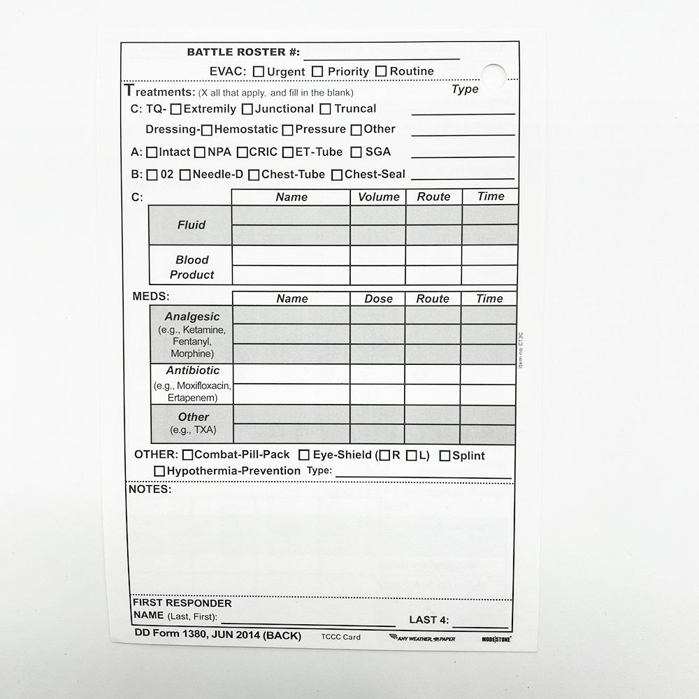 MODESTONE | TCCC Card | Skadekort