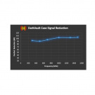 THYRM | DarkVault Comms | Svart THYRM | DarkVault Comms | Svart