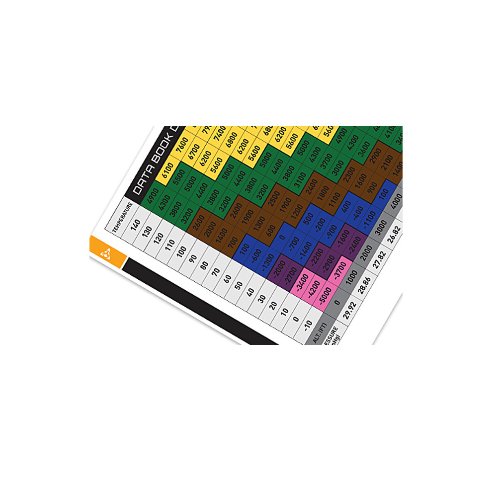 MAGPUL |  Dynamics Precision Rifle Data Book 2.0