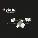 PETZL | ARIA 1 RGB PETZL | ARIA 1 RGB