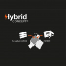 PETZL | ARIA 2 RGB PETZL | ARIA 2 RGB