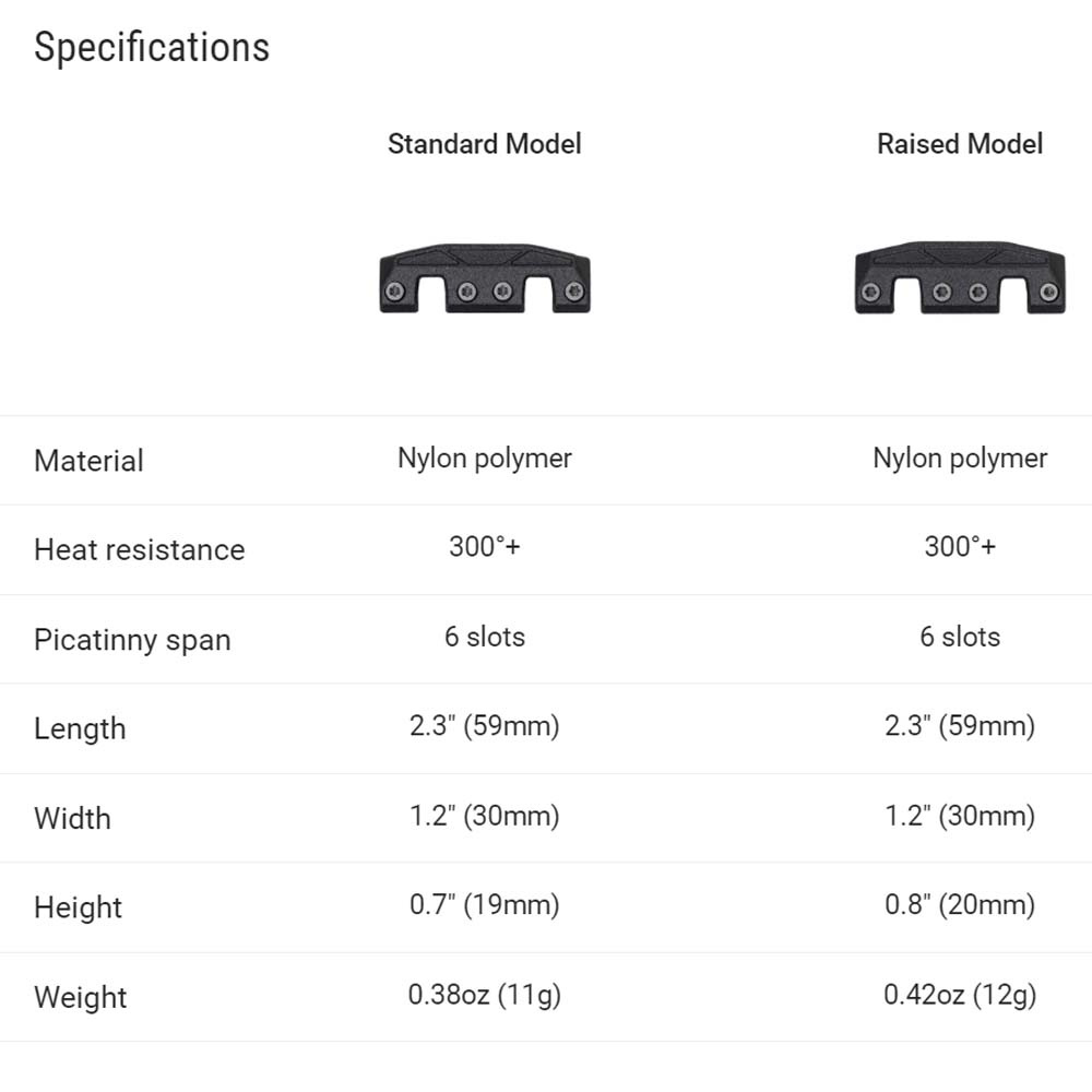 EMISSARY DEVELOPMENT | ALTERNATOR FOR MODBUTTON LITE