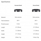 EMISSARY DEVELOPMENT | ALTERNATOR FOR MODBUTTON LITE EMISSARY DEVELOPMENT | ALTERNATOR FOR MODBUTTON LITE