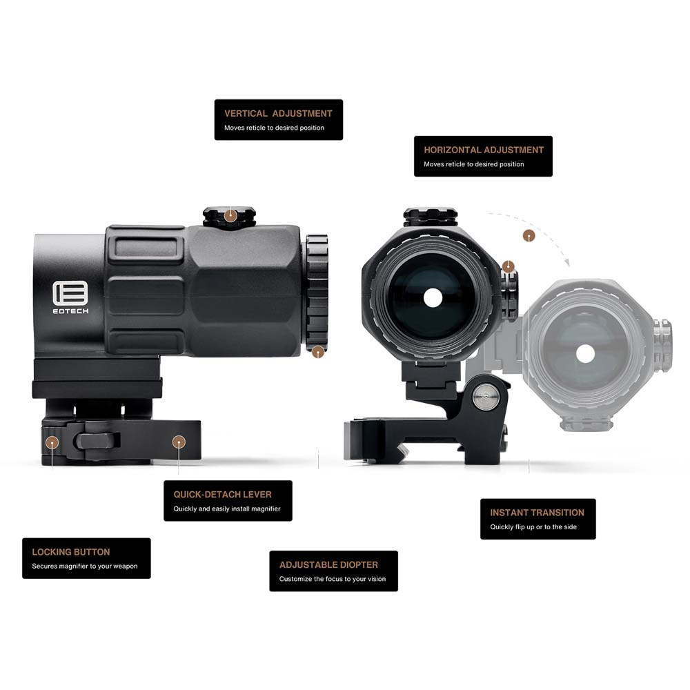 EOTECH | G43 MAGNIFIER | STS