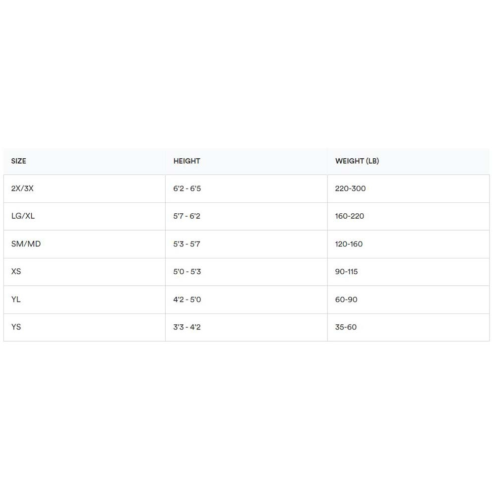 MIRA SAFETY | HAZ-SUIT 