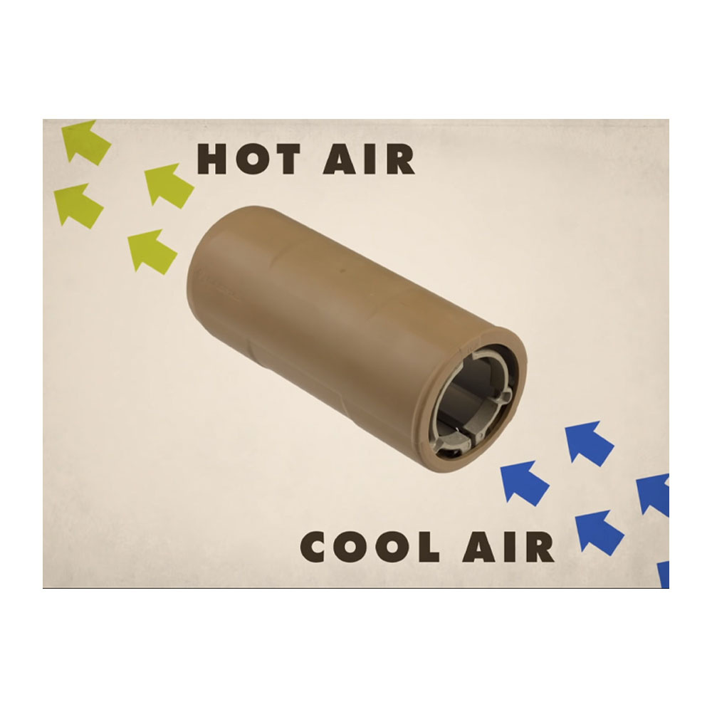 MAGPUL | Suppressor Cover - 5.5