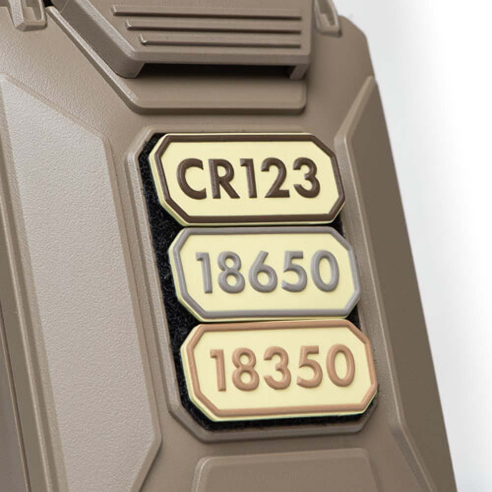 THYRM | Battery Patches