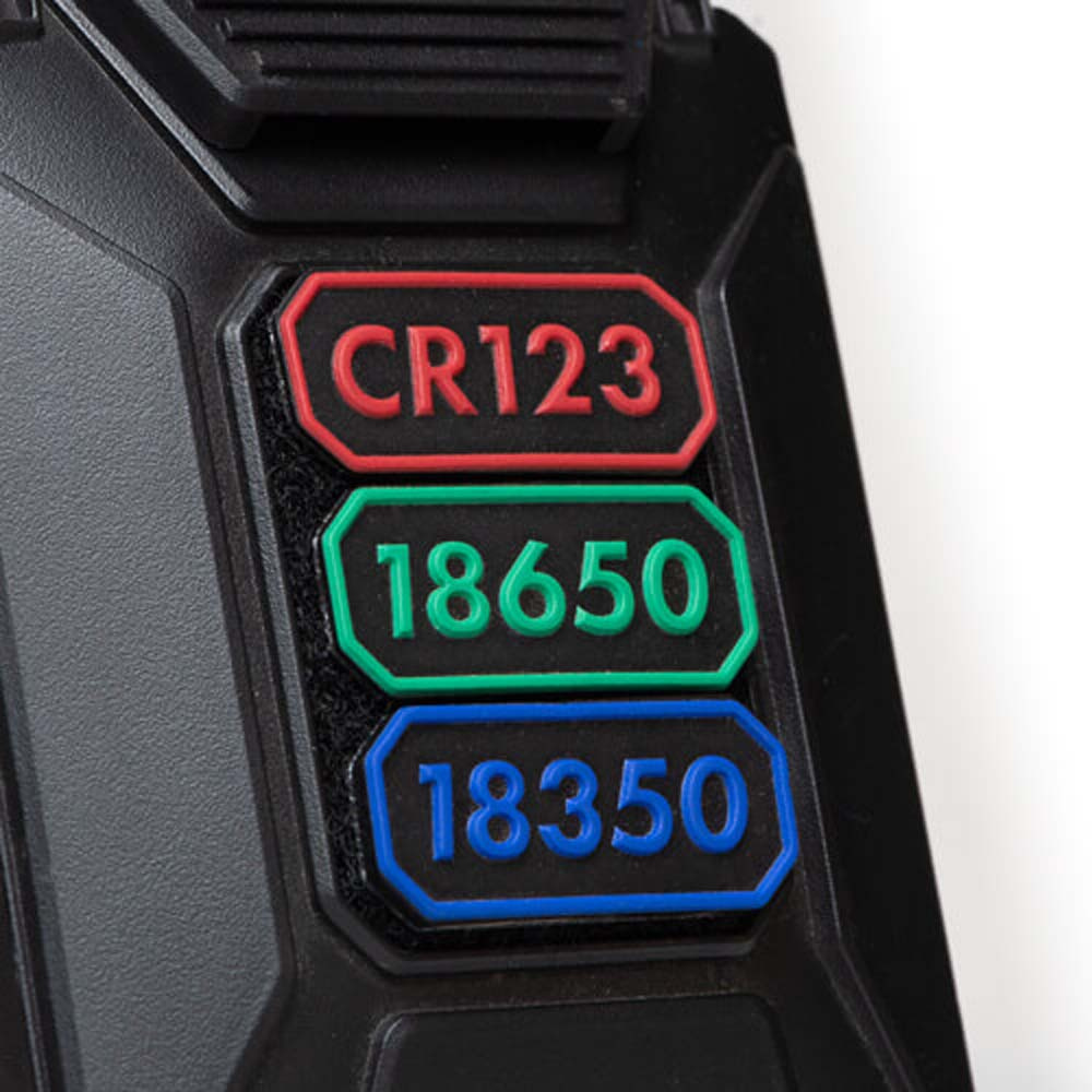 THYRM | Battery Patches