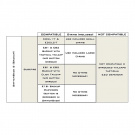 THYRM | SwitchBack S Backup Flashlight Ring | FDE THYRM | SwitchBack S Backup Flashlight Ring | FDE