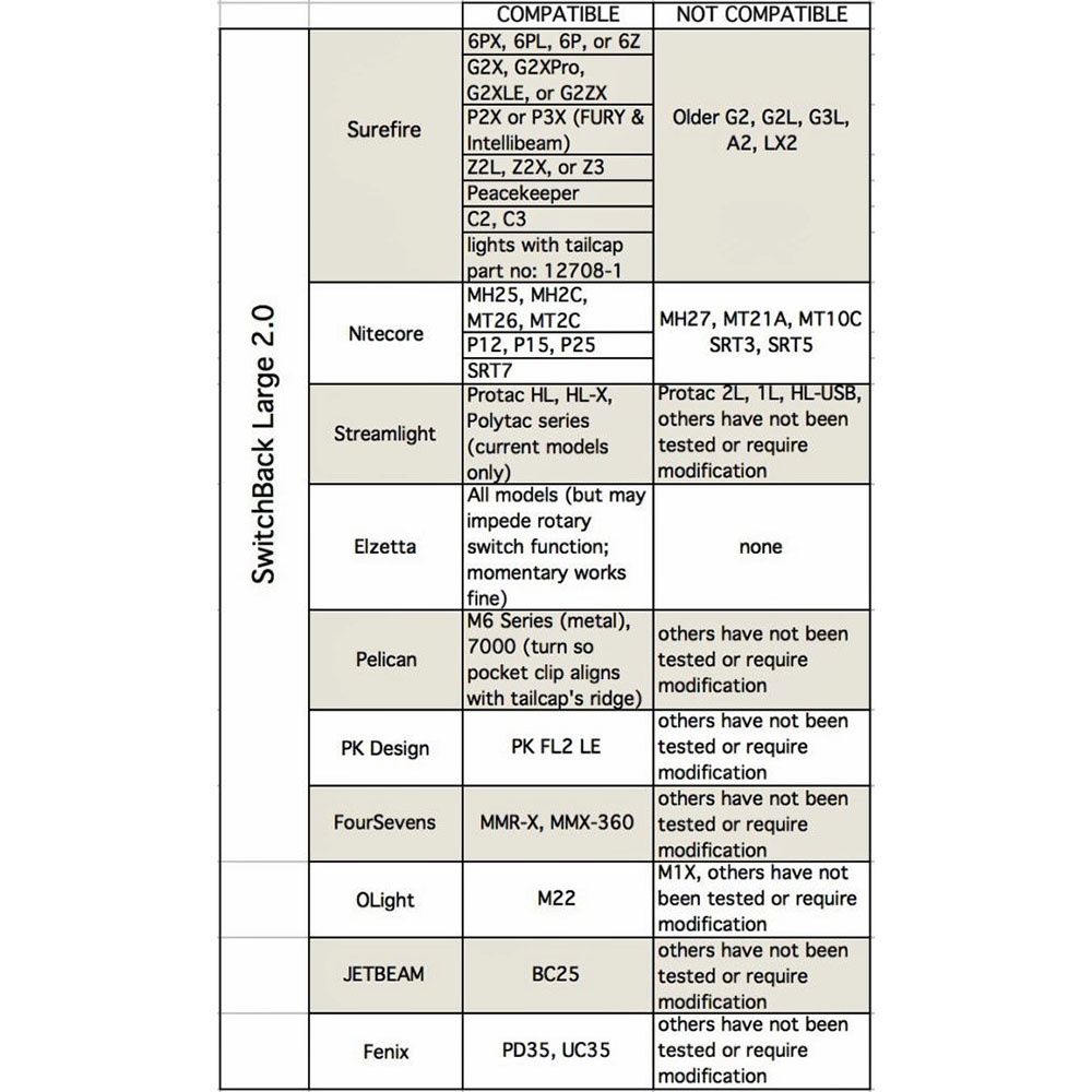 THYRM | SwitchBack 2.0 | Svart