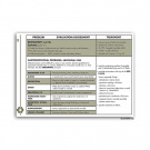 CONTERRA | Tactical Medical Field Guide CONTERRA | Tactical Medical Field Guide