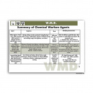 CONTERRA | Tactical Medical Field Guide CONTERRA | Tactical Medical Field Guide