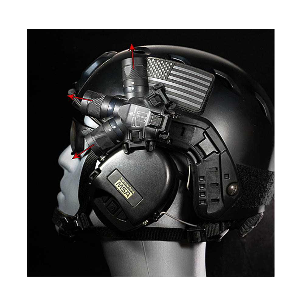 THYRM | VariArc | FDE